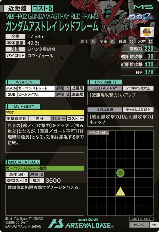 画像2: ガンダムアストレイ レッドフレーム　PR (2)
