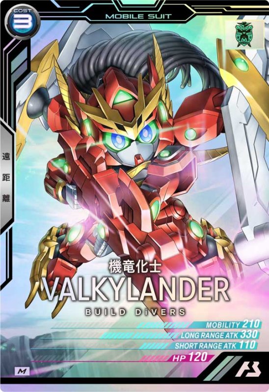 画像1: ヴァルキランダー　M (1)
