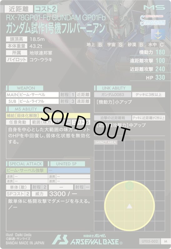 画像2: ガンダム試作1号機フルバーニアン　M (2)
