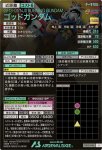画像2: ゴッドガンダム　U (2)