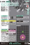 画像2: ガンダム・バルバトスルプスレクス（SPシークレット）　U (2)