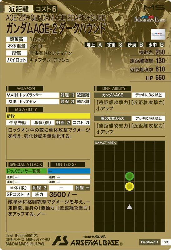 画像2: ガンダムAGE-2 ダークハウンド　FQR (2)