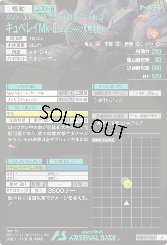 画像2: キュベレイMk-II（エルピー・プル専用機）　M (2)