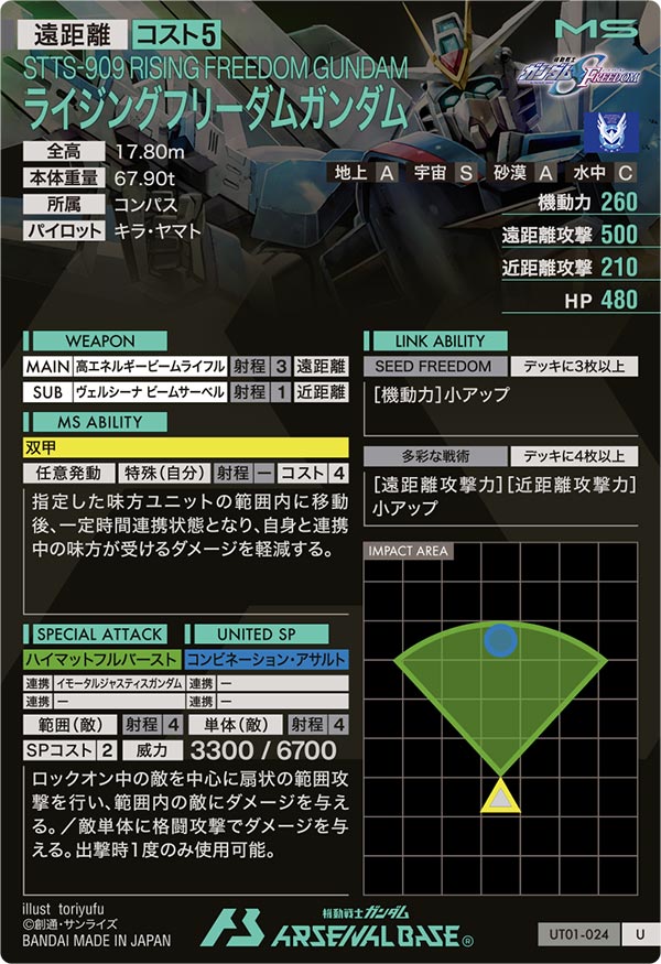 ライジングフリーダムガンダム U - 遊楽舎 通販サイト